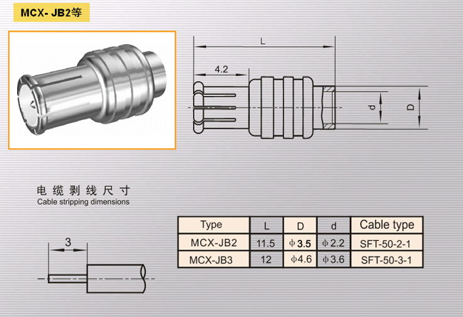 MCX-JB2